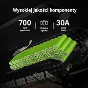 Green Cell Battery Powermove 36V 14.5Ah  Ebikegcf01 Ups aksesuāri