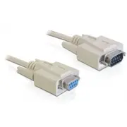 Delock 2.0M  84064 kabelis video audio