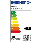 Nedis Wifilac31Wt inteligentne oswietlenie Inteligentne swiatlo sufitowe Wi-Fi Bialy 18 W 5412810438211  Joinedit63049383