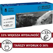 Toner Black Point Lcbpoc332C Cyan Zamiennik 46508711 Bloki332Cybw 5907625627634  Joinedit19199280 toneris