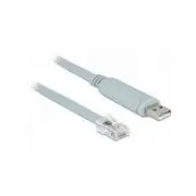 Delock 63911 interface cards/adapter  De adapteris