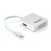 Delock  Displayp. mini Hdmi/Dvi 24P 61768 kabelis video audio